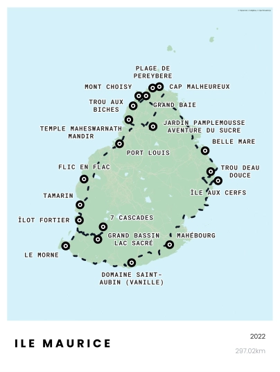 Poster d’un voyage à l’île Maurice