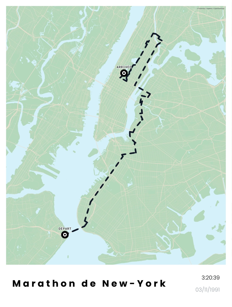 Travel Gift Idea: Give a Custom Poster